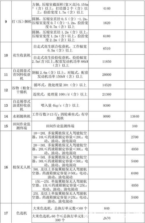 特瓦斯的工资帽规则已实施13年，如今已是2025年